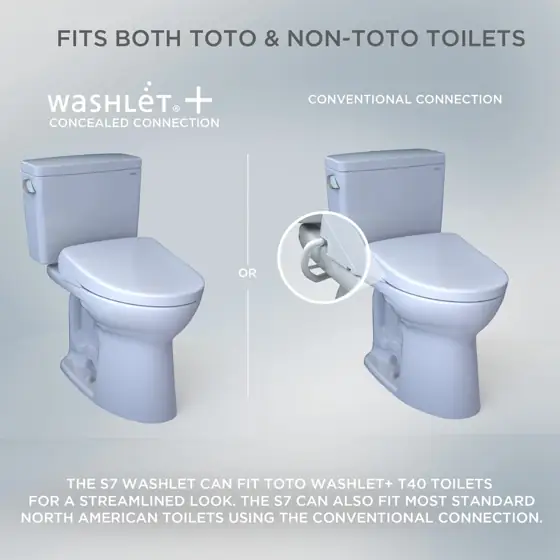 TOTO S7A Plastic Cotton White… — Photo 3