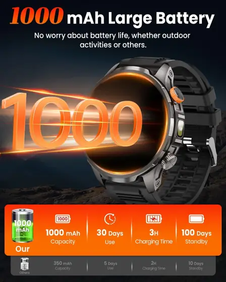 Smartwatch for Men, 100-Day Battery,… — Photo 3