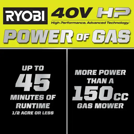 RYOBI 40V HP Brushless 20… — Photo 2