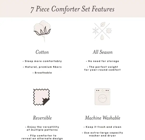 Laura Ashley King Comforter Set,… — Photo 3