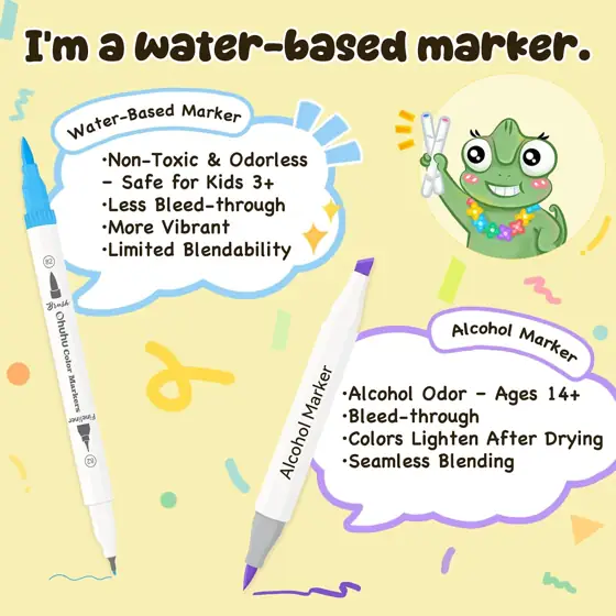 Ohuhu Adult Coloring Book Markers… — Photo 2