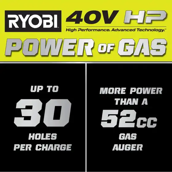 RYOBI 40V HP Brushless Cordless… — Photo 2