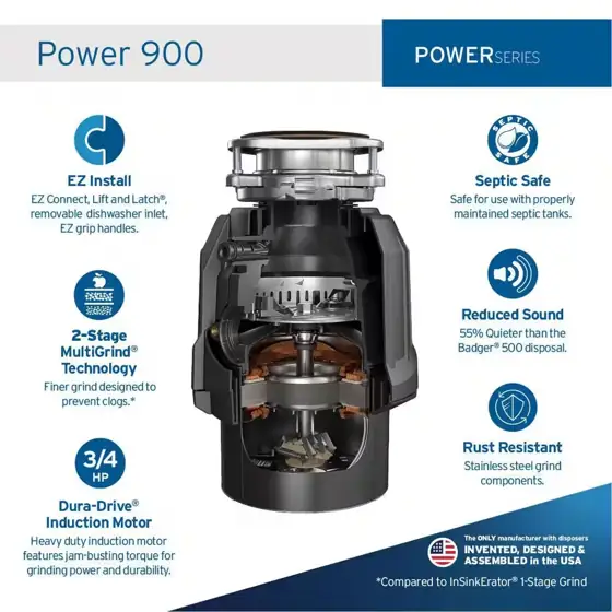 InSinkErator Power 900 3/4 HP… — Photo 2