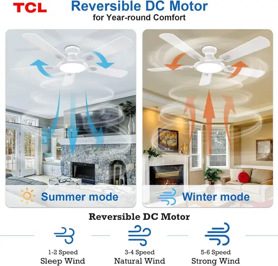 TCL 52" White Low Profile… — Photo 3
