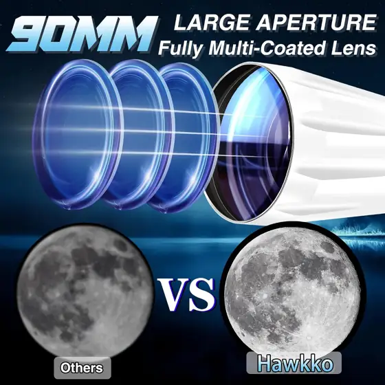 Hawkko 90mm Aperture 900mm Refractor… — Photo 2