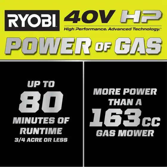 RYOBI 40V HP Brushless 21… — Photo 2