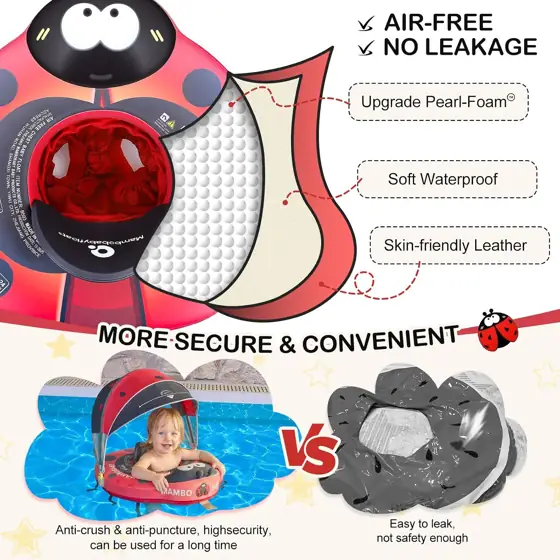 Mambobaby Baby Pool Float with… — Photo 3