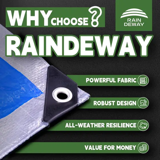 RAINDEWAY Tarps 40x60Ft 5.5 Mil… — Photo 2
