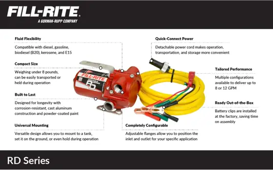 Fill-Rite RD812NH 12V 8 GPM… — Photo 2