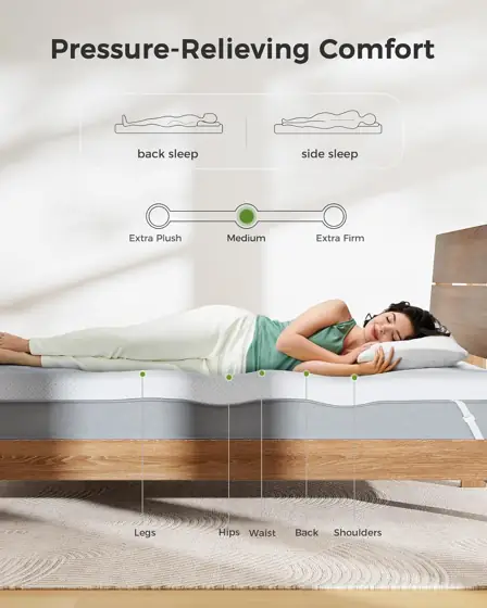 PERLECARE Twin XL Mattress Topper… — Photo 2