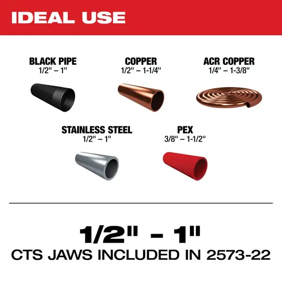 Milwaukee Press Tool Kit Black/Red — Photo 2