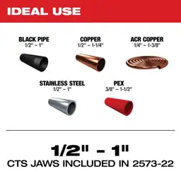 Milwaukee Press Tool Kit Black/Red — Photo 2