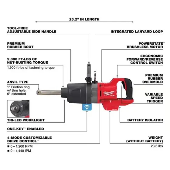 Milwaukee M18 FUEL 1 in.… — Photo 3