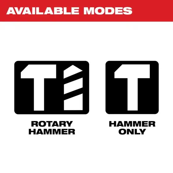Milwaukee 1-9/16 in. SDS-Max Rotary… — Photo 2