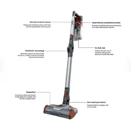 Shark UZ355H Pet Pro Cordless… — Photo 2