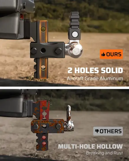 Ehaho Adjustable Trailer Hitch -… — Photo 2