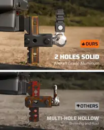 Ehaho Adjustable Trailer Hitch -… — Photo 2