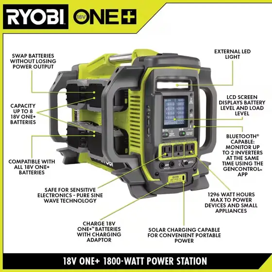 ONE+ 1800-Watt Power Station Inverter,… — Photo 2