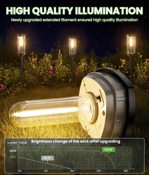 BITPOTT Bright Solar Pathway Lights,… — Photo 2