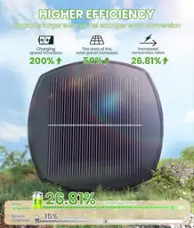 BITPOTT Bright Solar Pathway Lights,… — Photo 3