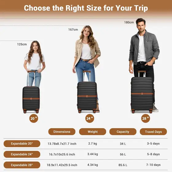Kono Expandable 28-Inch Luggage with… — Photo 3