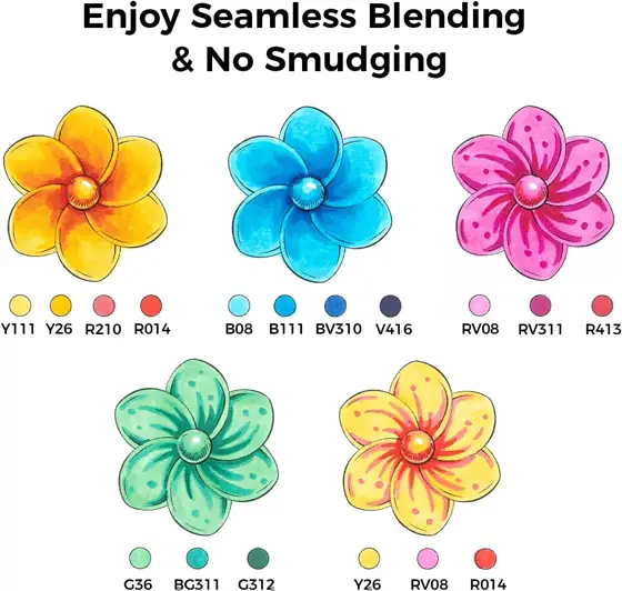 Ohuhu Alcohol Markers Brush& Fine… — Photo 3