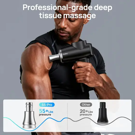 HEYCHY Massage Gun Deep Tissue,… — Photo 3