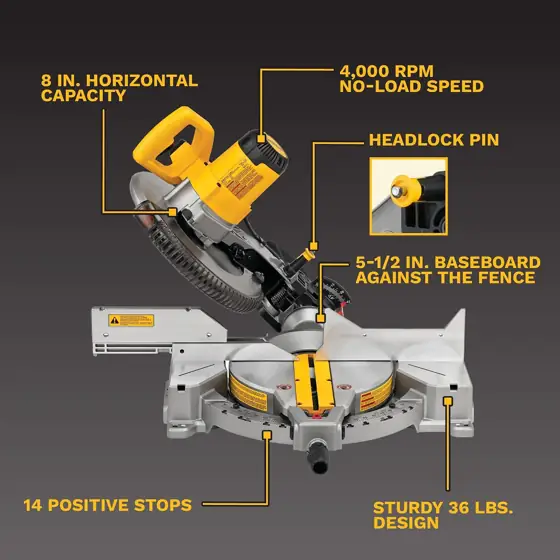 DEWALT 12-Inch Miter Saw, 15-Amp,… — Photo 3