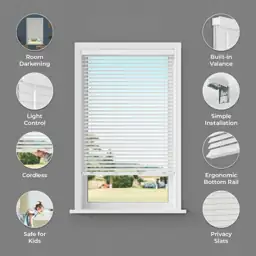Lumino 2" Flat Slat Faux… — Photo 2