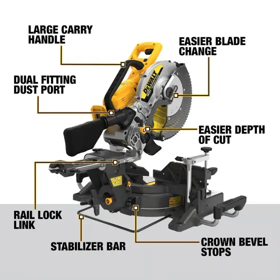 DeWalt 60V MAX FlexVolt 12… — Photo 3