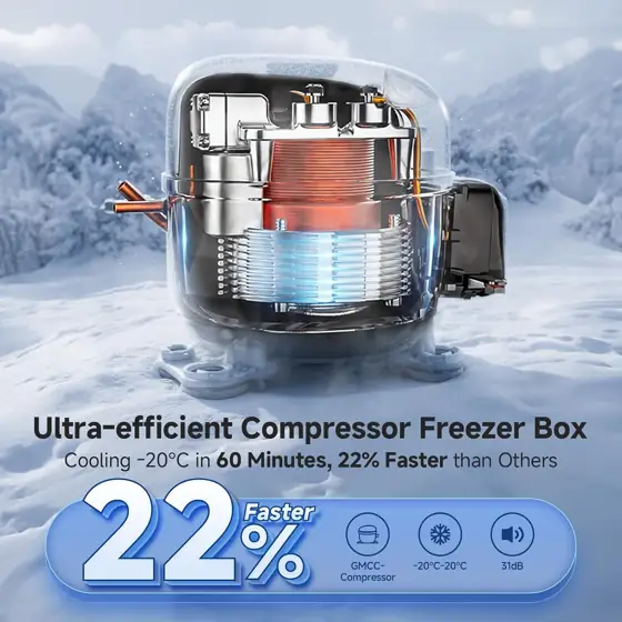 BODEGACOOLER 12V Car Refrigerator 53QT/50L… — Photo 3