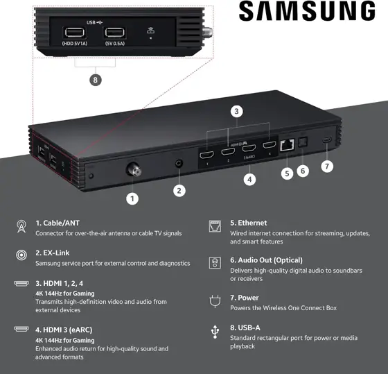 Samsung 65-Inch Frame Pro LS03FW… — Photo 3