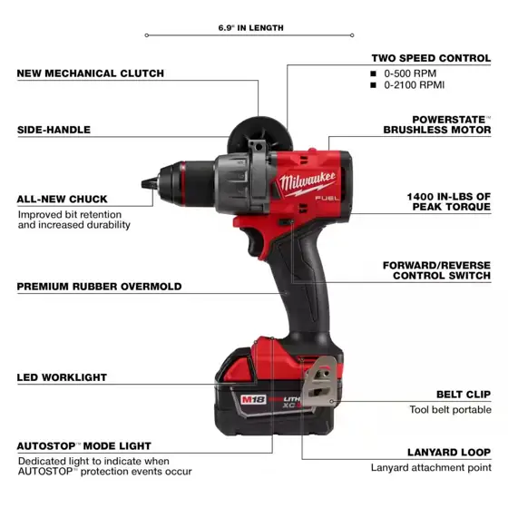 Milwaukee M18 FUEL 18V Hammer… — Photo 3