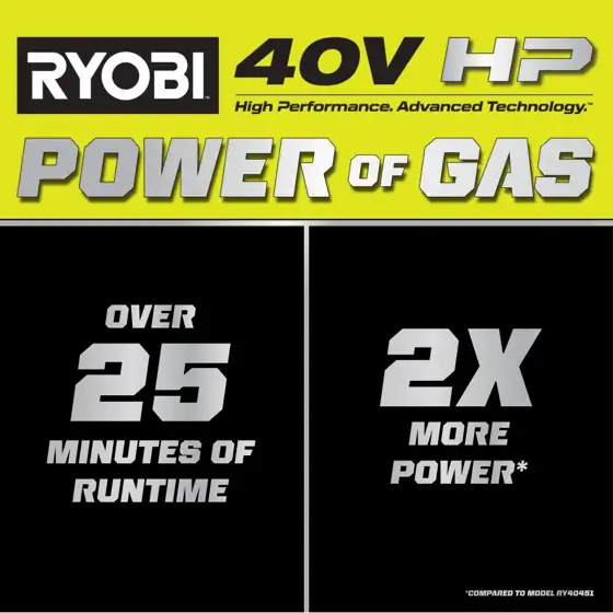 RYOBI 40V Cordless Leaf Blower/Mulcher/Vacuum,… — Photo 2