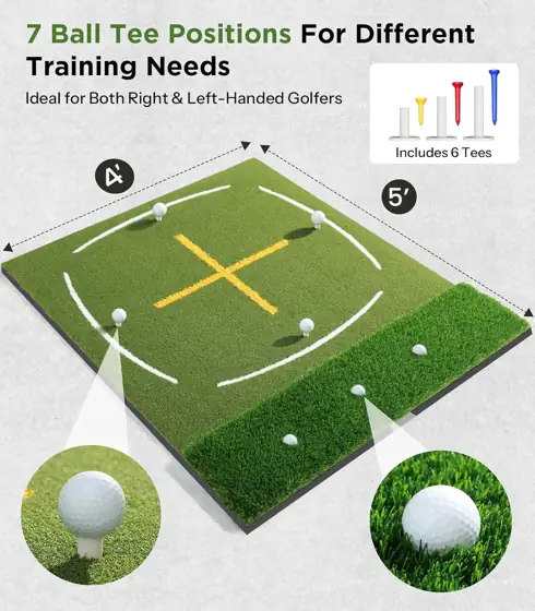 Golf Mat with Simulated Fairway… — Photo 2
