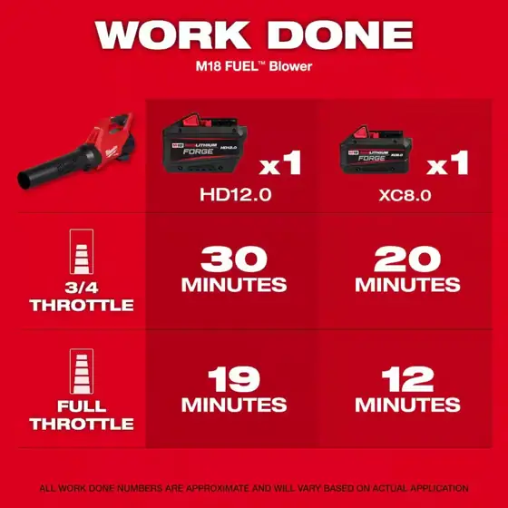 M18 FUEL Leaf Blower Kit… — Photo 2