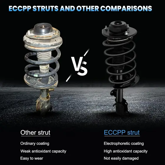 ECCPP Complete Front Struts for… — Photo 2