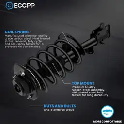 ECCPP Complete Front Struts for… — Photo 3