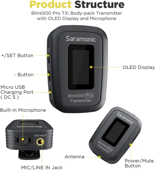 Saramonic Blink500 Pro Dual-Channel Wireless… — Photo 2