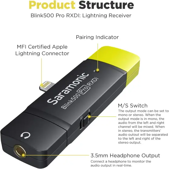 Saramonic Blink500 Pro Dual-Channel Wireless… — Photo 3
