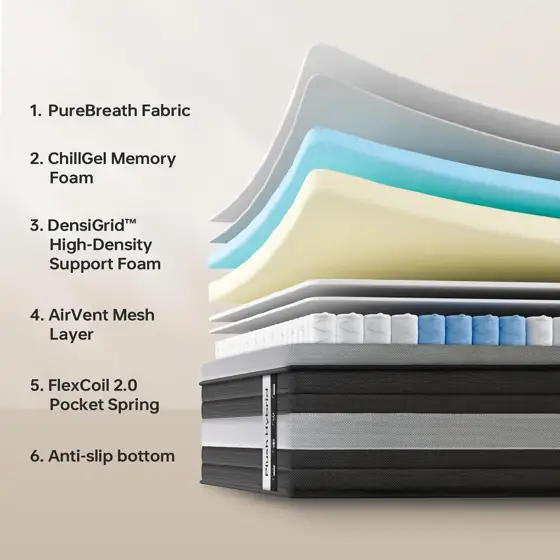 Full 12" Medium-Firm Hybrid Mattress… — Photo 2