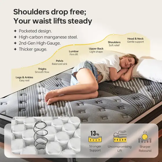 Full 12" Medium-Firm Hybrid Mattress… — Photo 3
