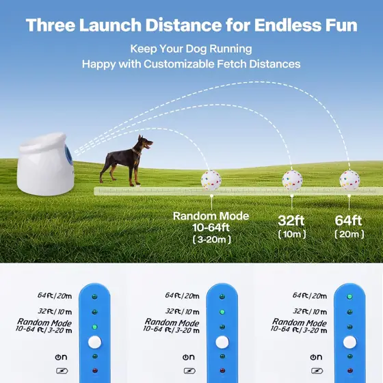 Pet Prime Upgraded Automatic Dog… — Photo 2