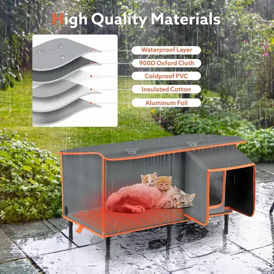 Heated Outdoor Cat House for… — Photo 3