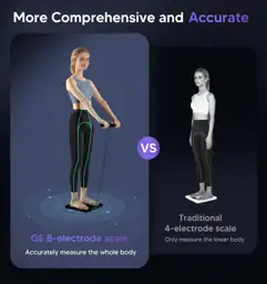 GE Smart Scale for Body… — Photo 2
