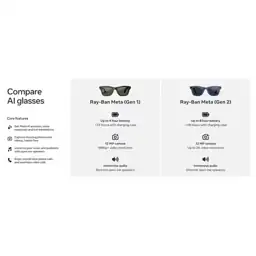 Ray-Ban Meta (Gen 1) Wayfarer… — Photo 3