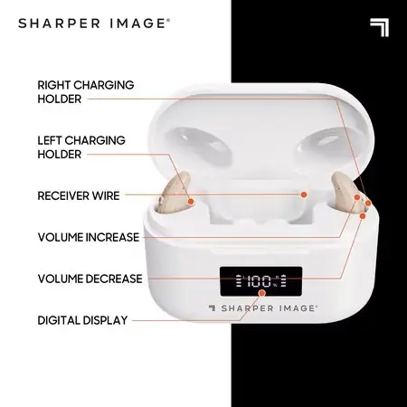 Sharper Image Behind the Ear… — Photo 3