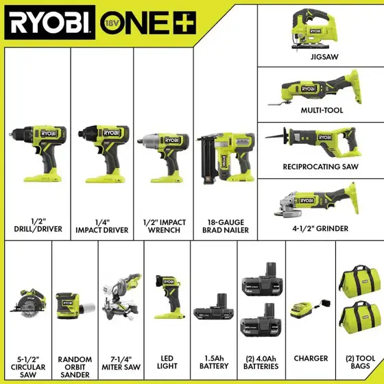 ONE+18V Cordless 12-Tool Combo Kit… — Photo 2