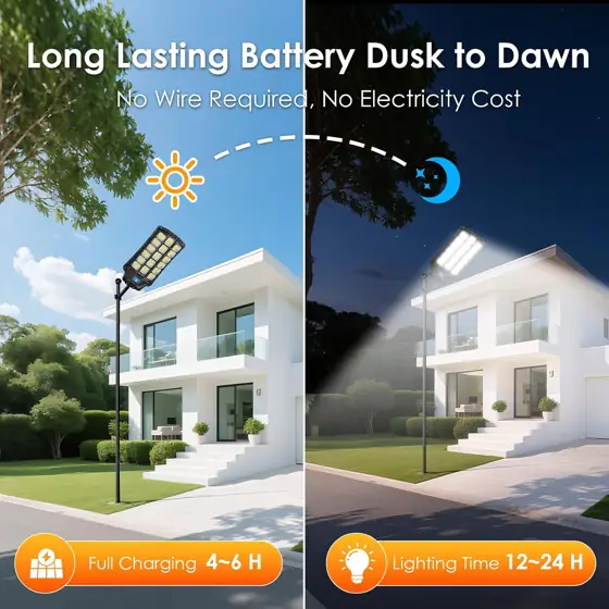 14000W Solar Street Lights Outdoor… — Photo 3