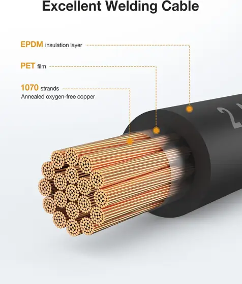 2 Gauge Wire Battery Cable… — Photo 2